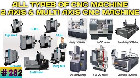 2 axis cnc machine pdf|cnc machine axis identification.